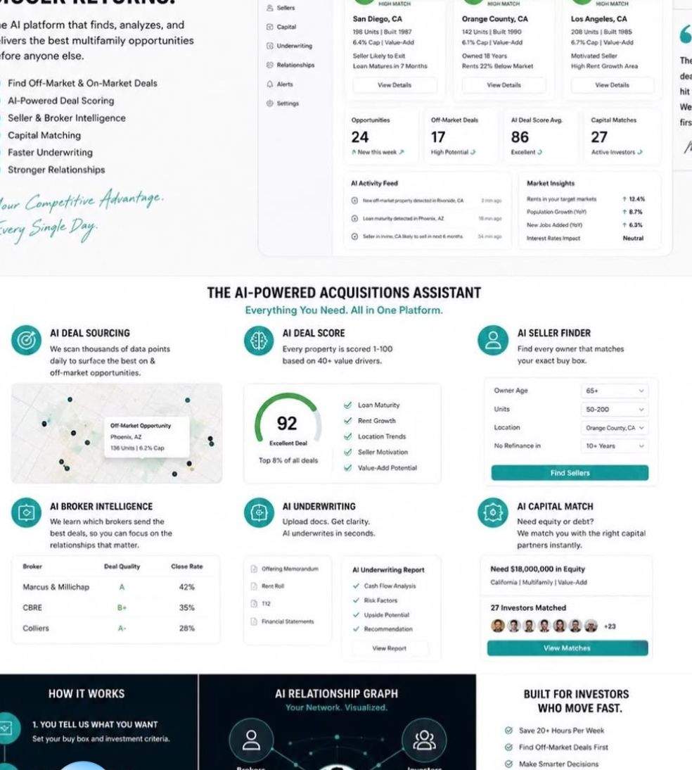 AI-Powered Real Estate Acquisitions | Marlon Schwarcz | YESODI