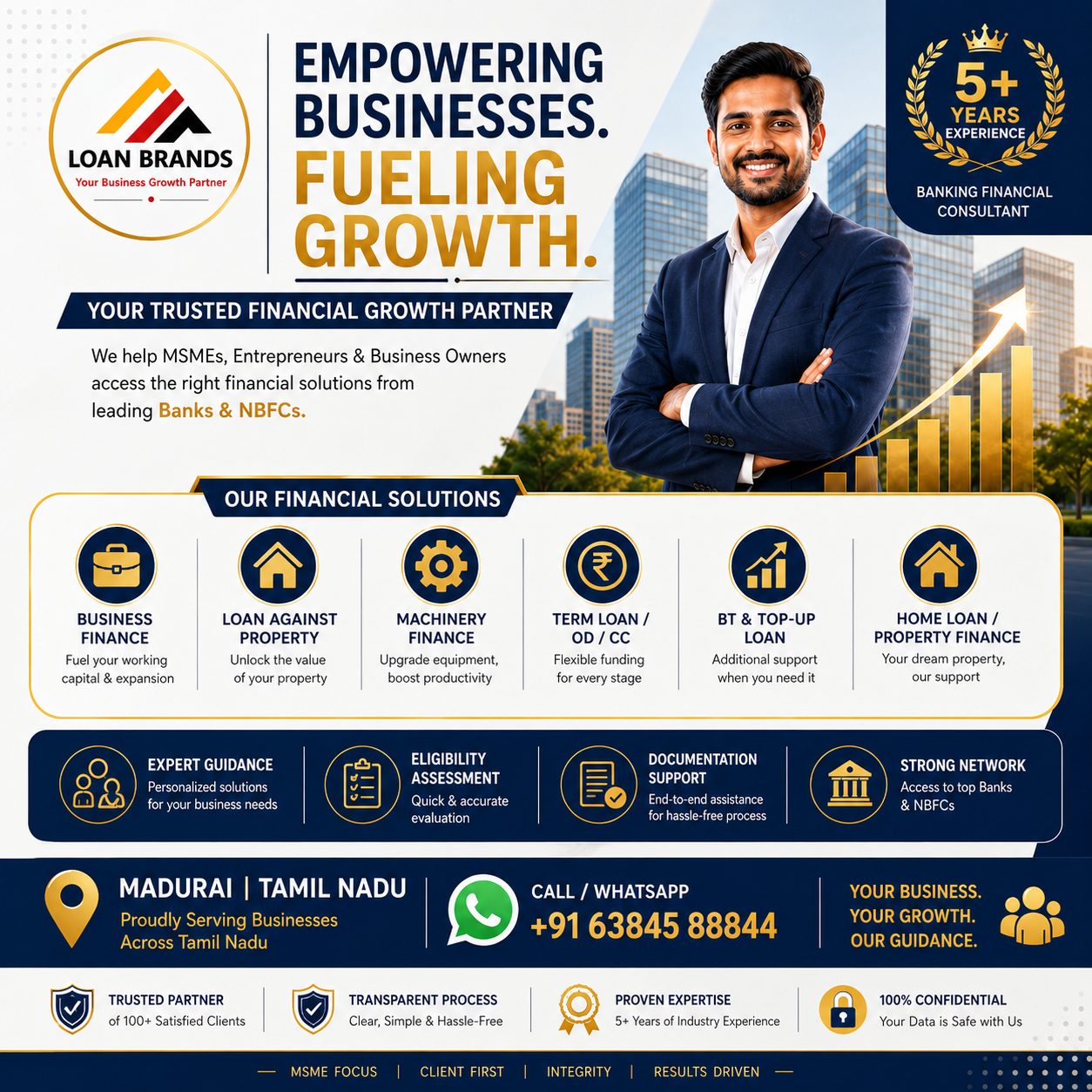 Empowering Businesses. Fueling Growth. | Business | Loan Brands | YESODI