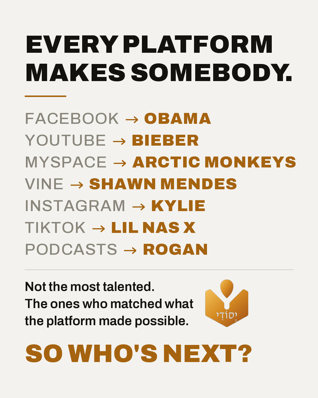 Every Platform Makes Somebody | Business | William Lebovics | YESODI
